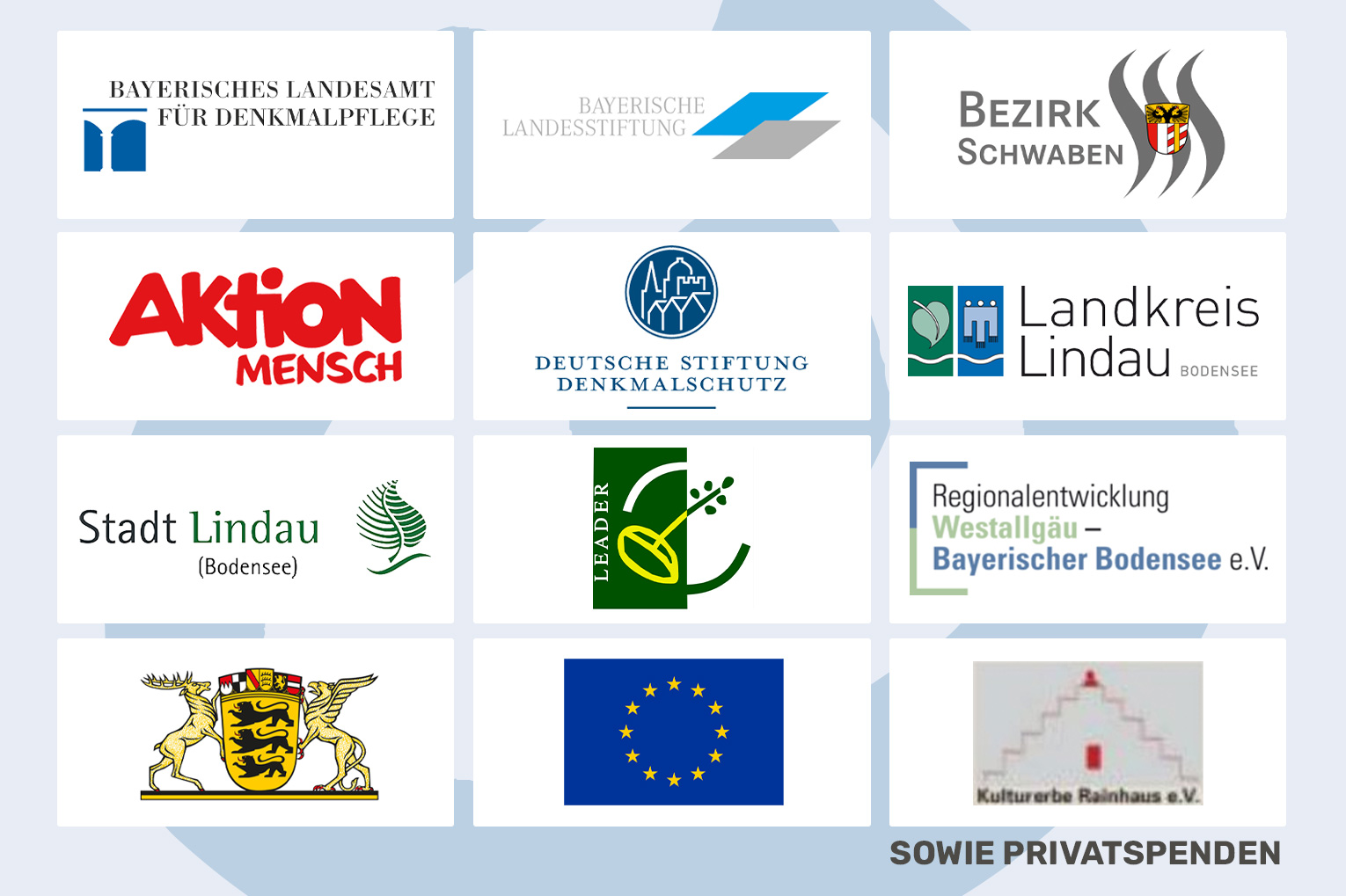 Rainhaus Förderer Übersicht über die Förderer des Rainhaus Projektes